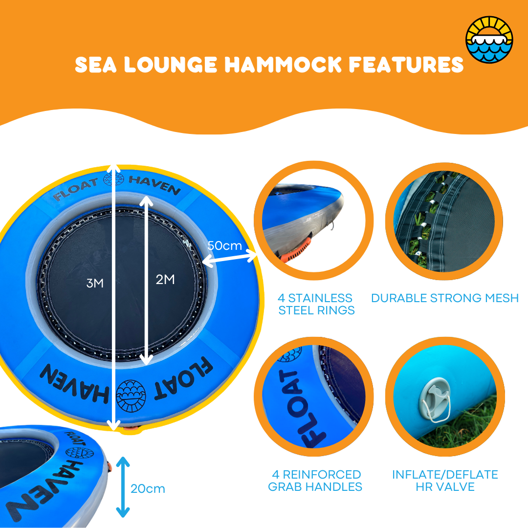 SEA LOUNGE – 3M Large Round Inflatable Beach Float - Floating Island - Float Haven