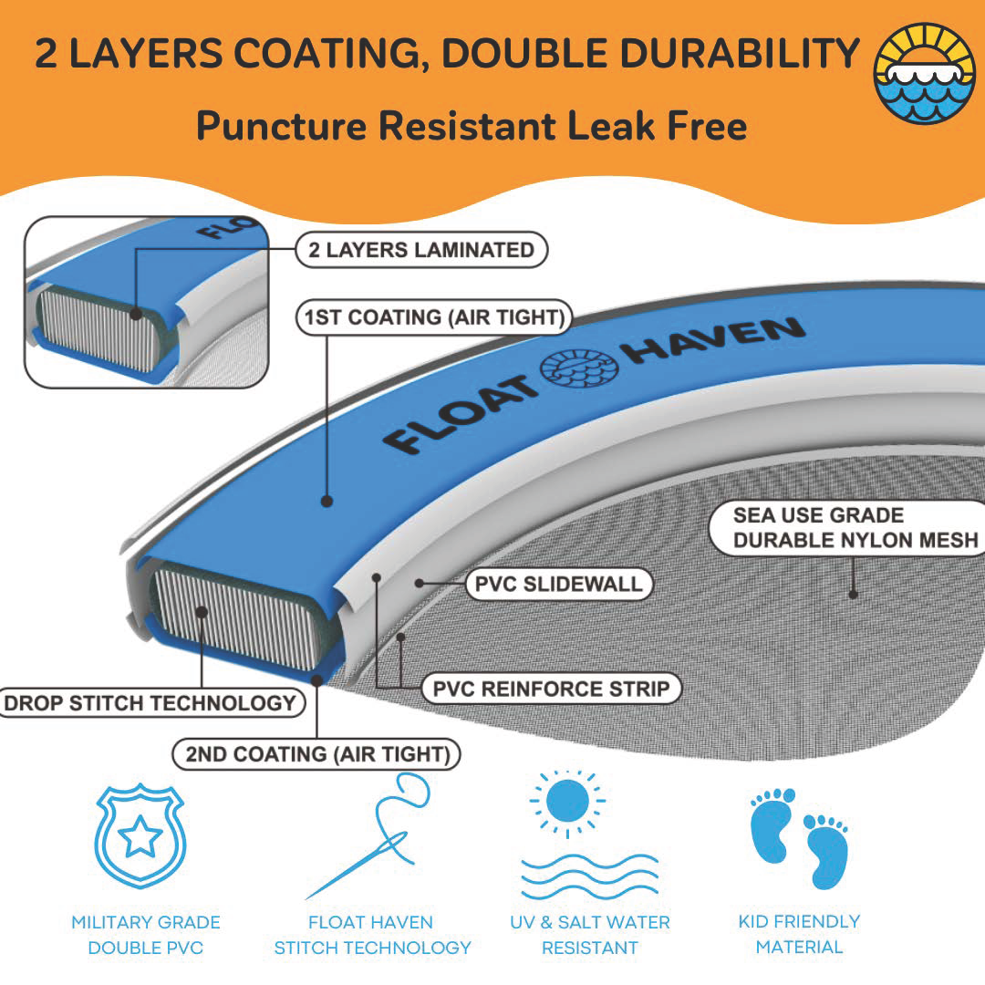 Sea Pool, pool float, floaty, floating island
SEA POOL – 3M Large Round Inflatable River Float - Floating Island - Water Hammock - Float Haven