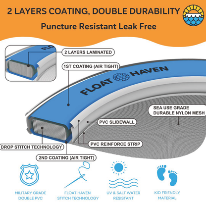 Sea Pool, pool float, floaty, floating island
SEA POOL – 3M Large Round Inflatable River Float - Floating Island - Water Hammock - Float Haven