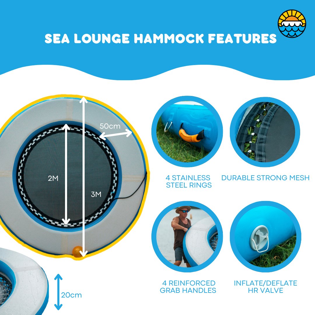 SEA LOUNGE – 3M Large Round Inflatable Beach Float - Floating Island - Float Haven