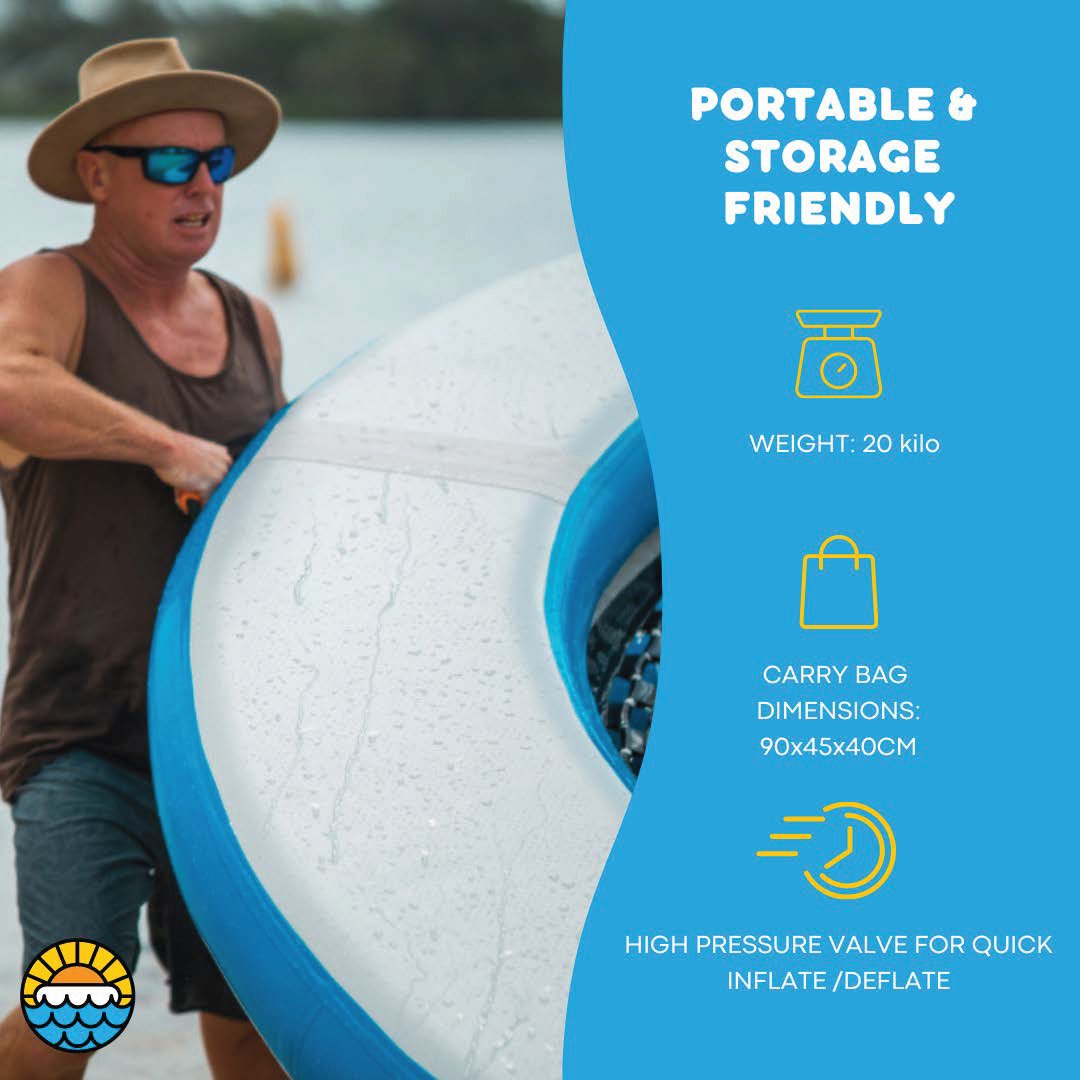 SEA LOUNGE – 3M Large Round Inflatable Beach Float - Floating Island - Float Haven